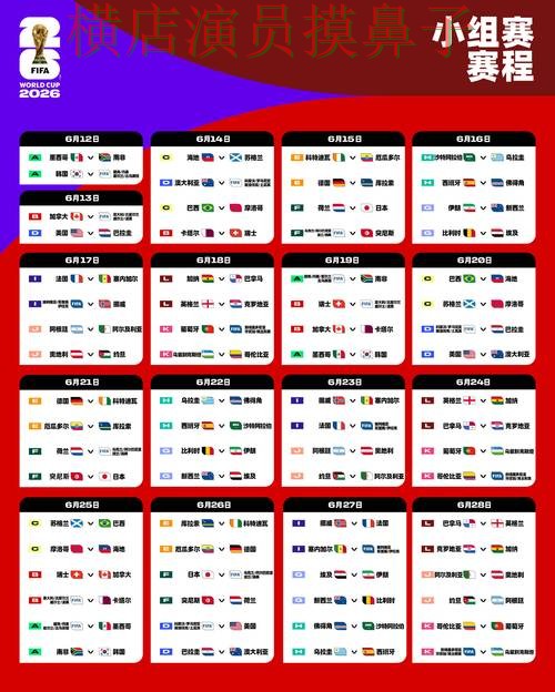 World Cup 2026期间热门世界杯竞猜平台推荐与速度测试分析