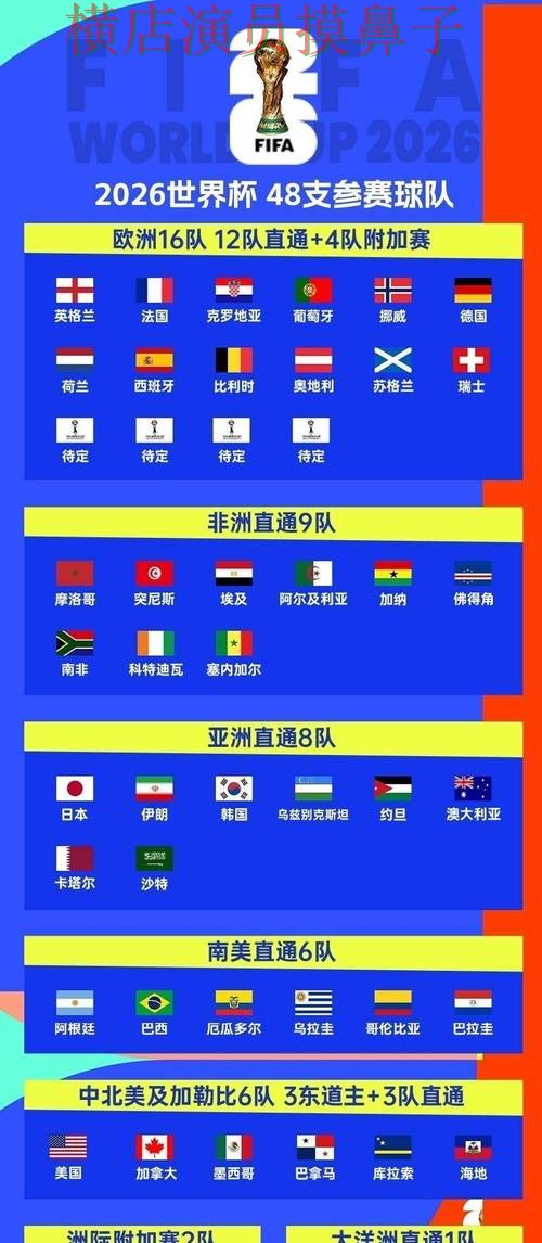 世界杯买球平台汇总:官网直达全指南 - 世界杯直播 世界杯买球平台汇总:官网直达全指南 - 世界杯直播