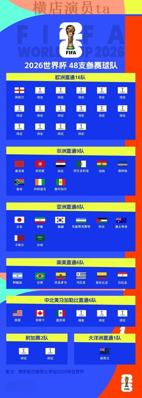 2026世界杯来临，世界杯投注平台安全入口与平台选择实测对比